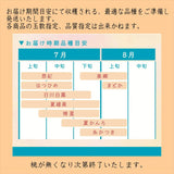 販売終了【送料無料】ふくしまの桃 贈答用（1.5～1.8kg入り）（大野農園）